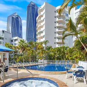Surf Parade Aparthotel Gold Coast